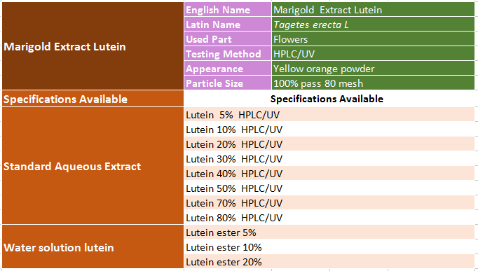 marigold extract 2.png